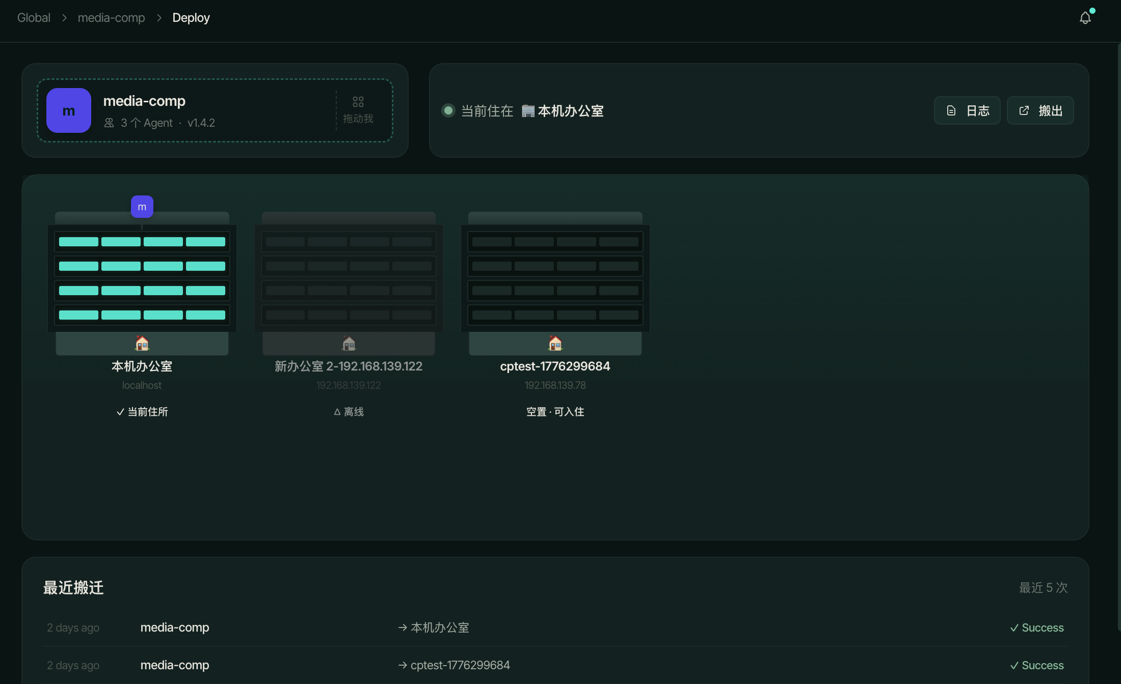 部署管理